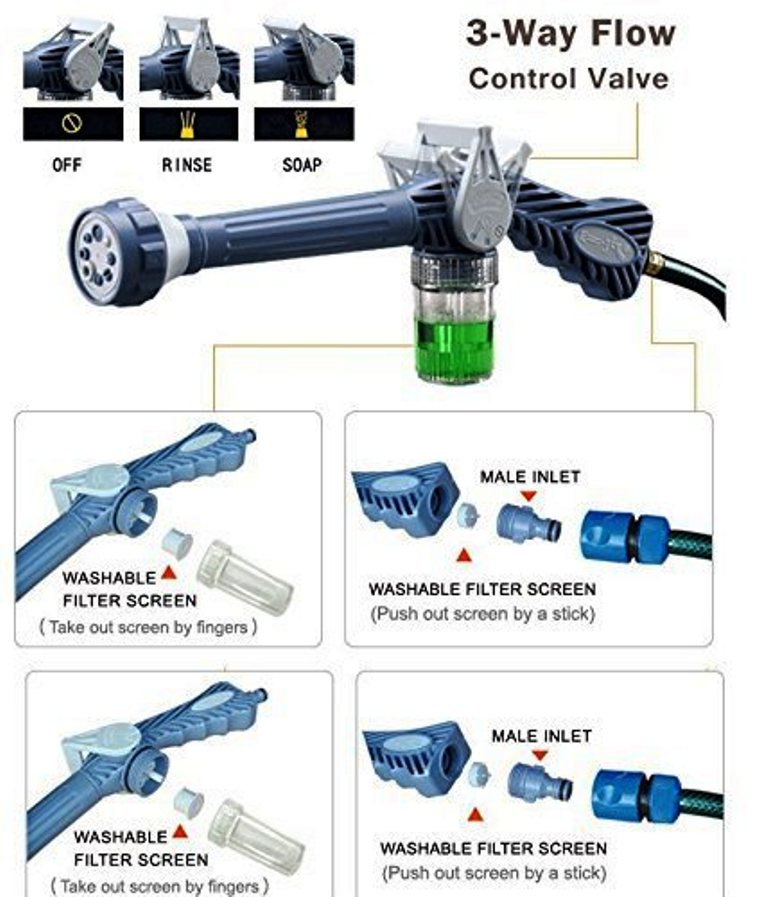 EZ Jet Water Cannon Spray Gun