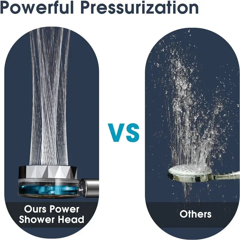 Pressurized Shower Head Turbine Shower
