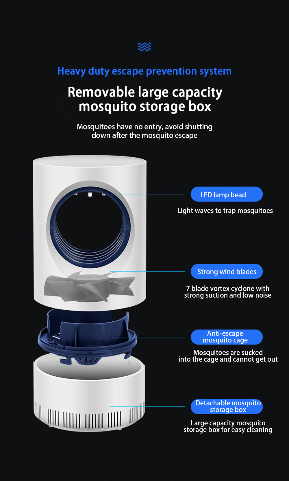 Led mosquito killing lamp