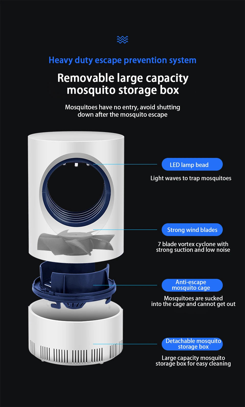 Led mosquito killing lamp