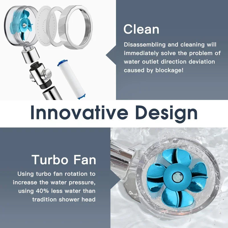 Pressurized Shower Head Turbine Shower