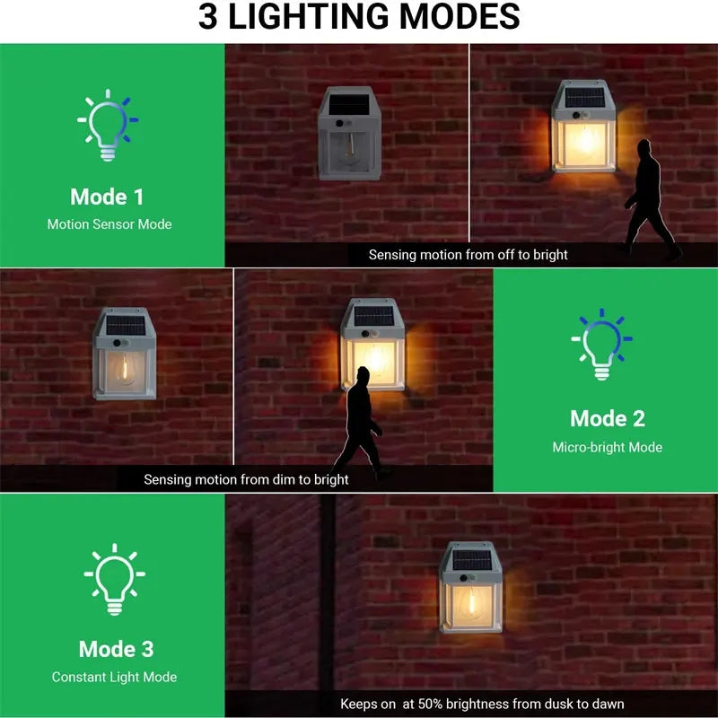 New Solar Tungsten Filament Lamp Outdoor