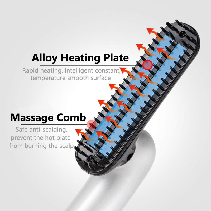Hair & Beard Straightener Brush Comb